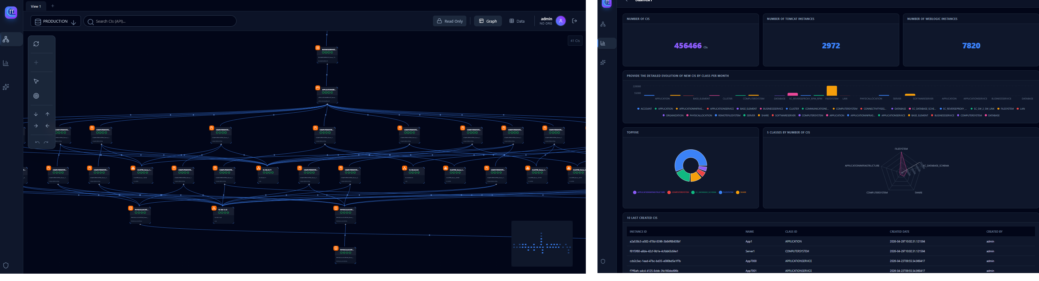 LIKPI screenshot